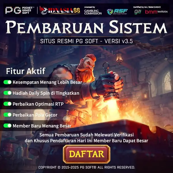 idnasia88 APK